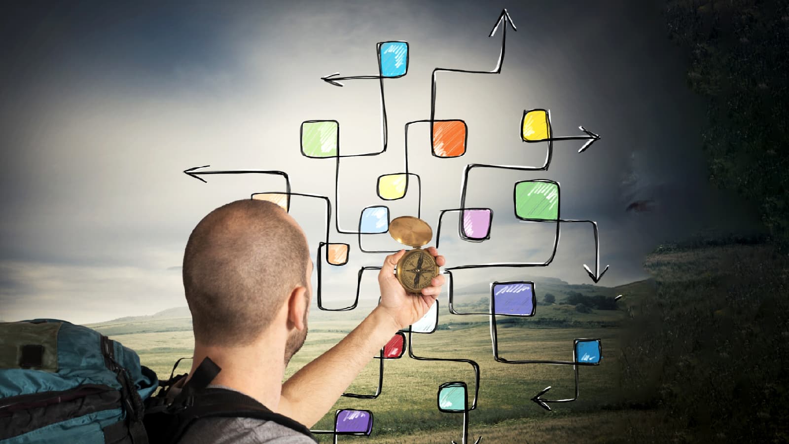 MAPPING THE USER JOURNEY